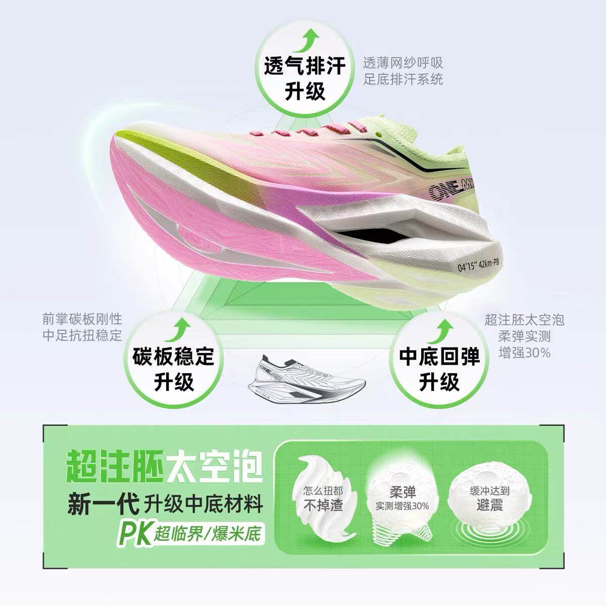 원믹스 여성용 카본 플레이트 마라톤 러닝화 – 고반발력 - Running Shoe Carbon 리뷰 및 가격